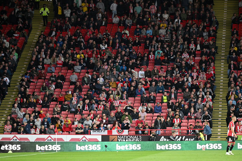 Season ticket average cost: £435.00

Cost per home game: £22.89