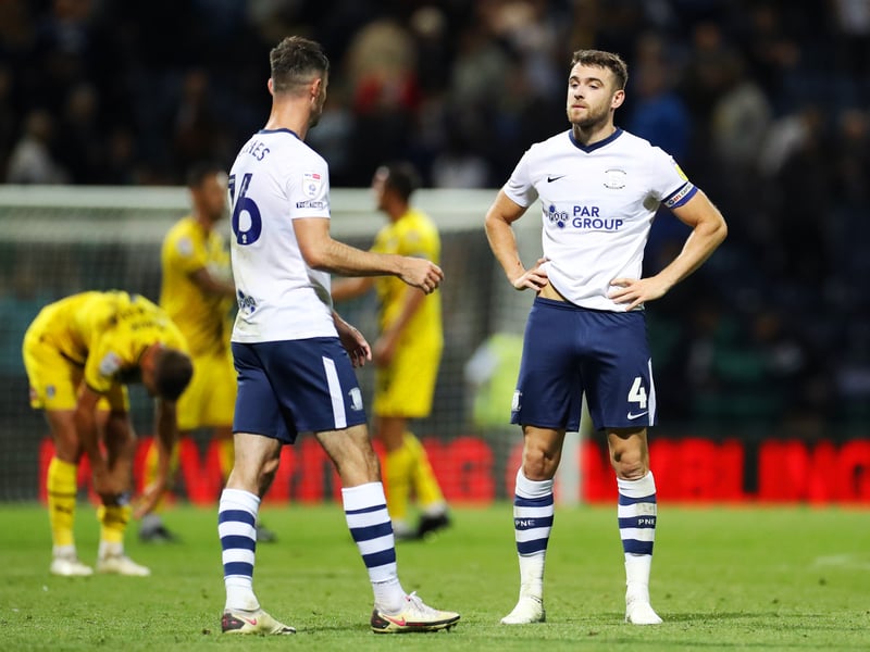 Another regular in the side throughout all three seasons of our simulation and plays every single league match of the 24/25 campaign