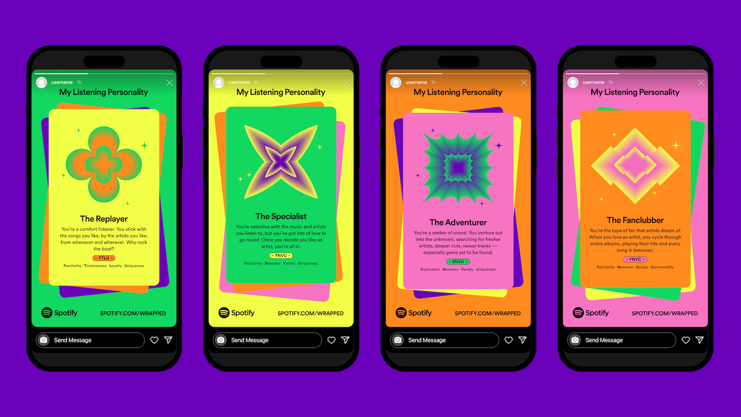 Spotify Wrapped: which day of the week does Spotify usually release Wrapped?