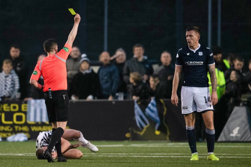 The Dens Park outfit have received ten yellow cards and one straight red to give them 15 points. 