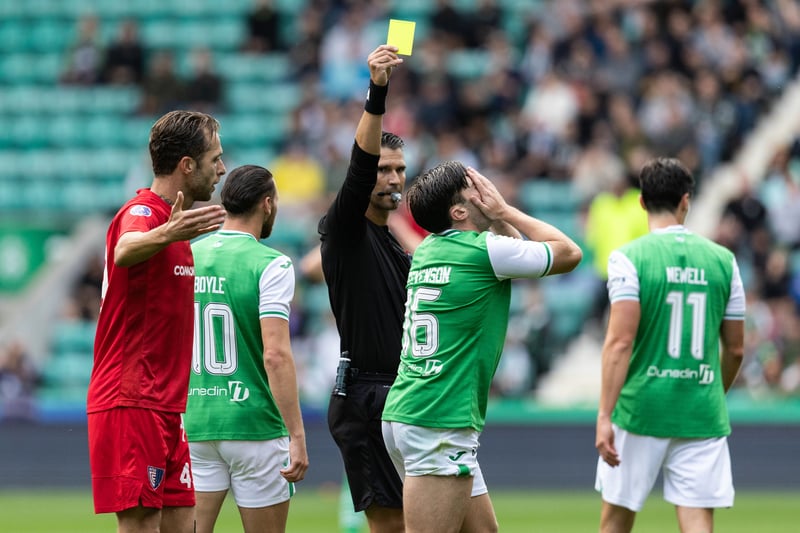 While yet to receive a red, the Hibees have been handed 21 yellow cards.