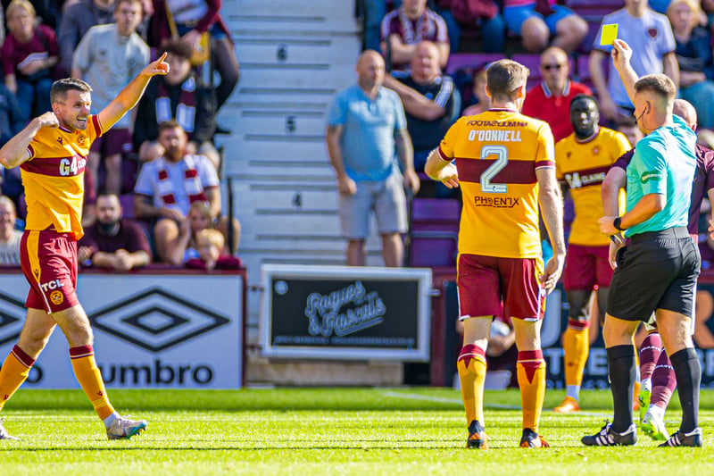 Motherwell have been the recipients of 18 yellow cards, one straight red and one second yellow red-card. 