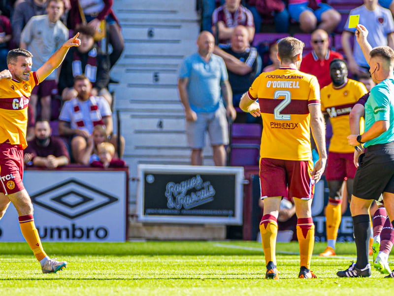 Motherwell have been the recipients of 75 yellow cards and three red cards. They average 11.5 fouls per game.