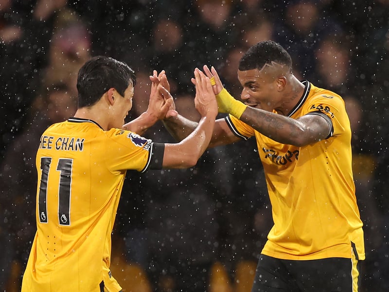 Premier League title odds: 1500/1