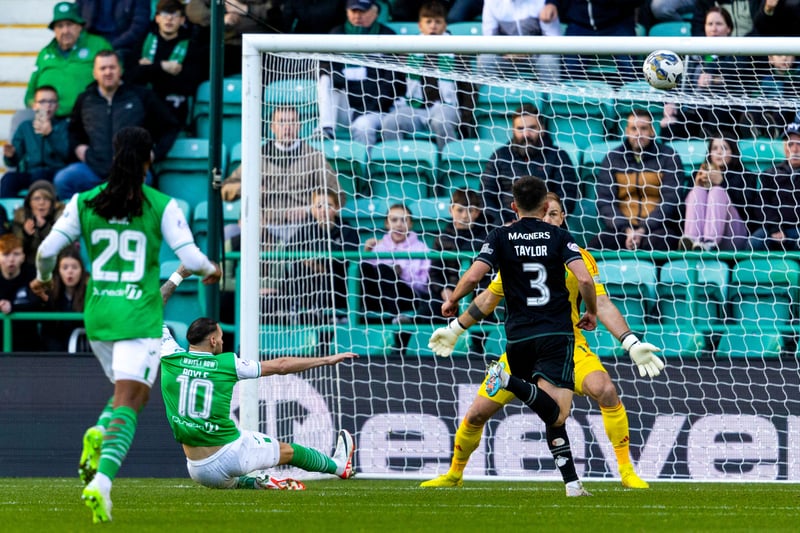 The Easter Road outfit have odds of 350/1 to finish first. 