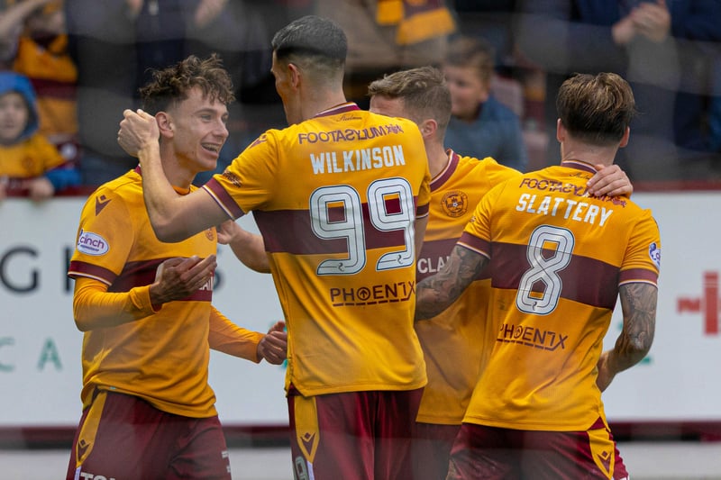 Motherwell have odds of 750/1 to finish top of the table. 