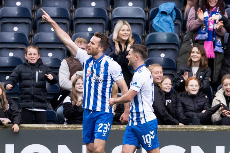 The Rugby Park side are on odds of 1500/1 to finish first in the 2023/24 season. 