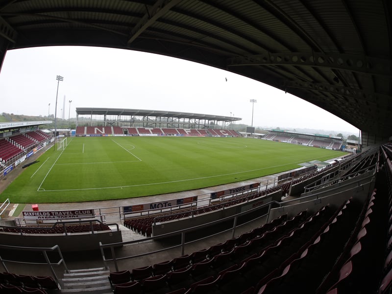 Average attendance: 6,800 (Getty Images)