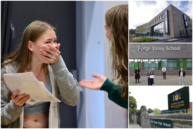 These are the Sheffield secondary schools whose pupils earned the best grades in the 2022-2023 academic year, according to the latest Attainment 8 scores.