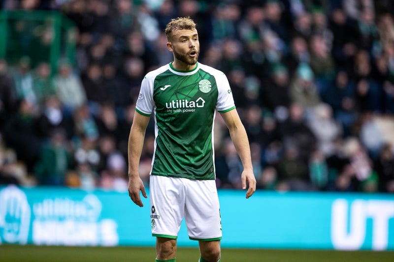 An excellent away win for Hibs saw Ryan Porteous and Martin Boyle score their goals - it was also the last time Hibs recorded a win over Ross County.  