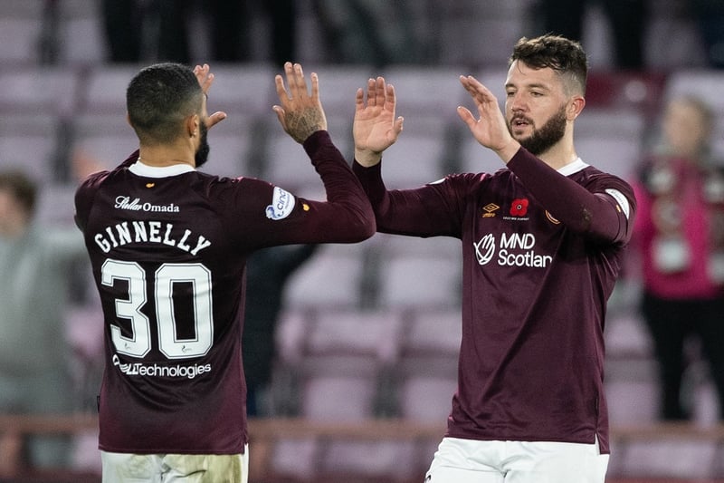 Hearts snatched a point in this encounter, as Josh Ginnelly scored a last-minute goal to spare their blushes. 