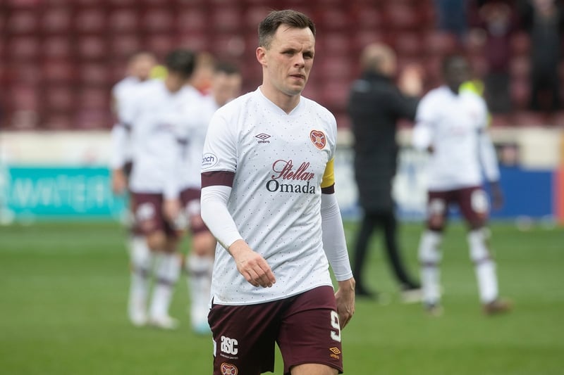 The latest encounter between Hearts and Livingston was definitely one to forget - the game ended in a goalless draw, as neither team could break down the other. 