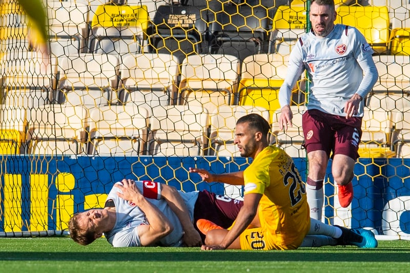 A bad tempered affair in 2019 saw no goals, but a red card was issued to Livingston’s Aymen Souda.