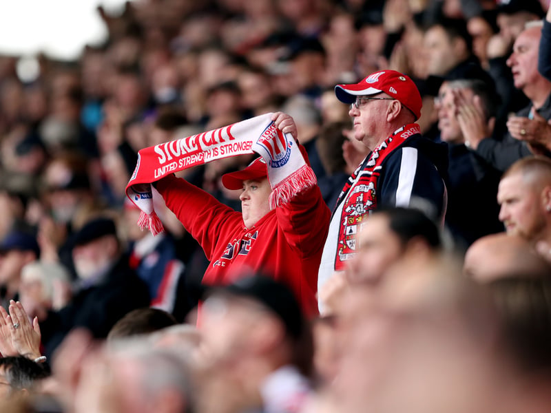 Average away support: 1,796