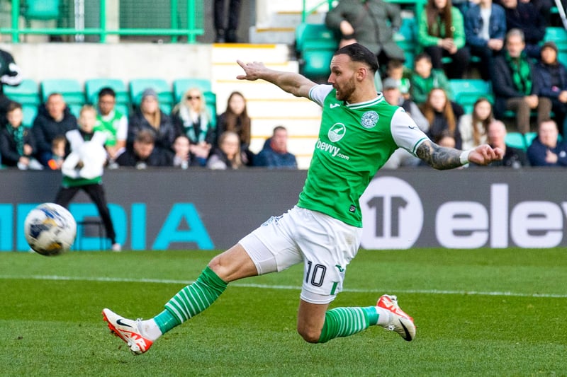 Martin Boyle: Edinburgh's most valuable asset in top XI squad outside of Old Firm