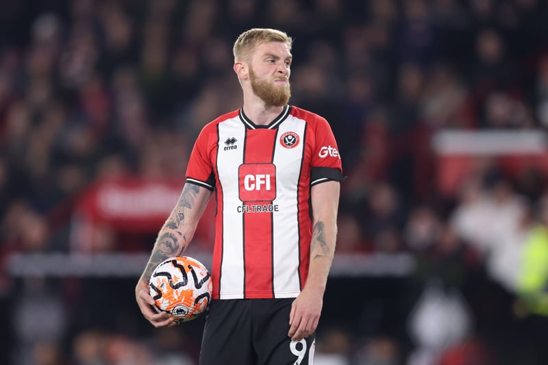 United have long been in negotiations with the Scottish international striker about remaining at Bramall Lane and there is confidence from the corridors of power that he will remain 