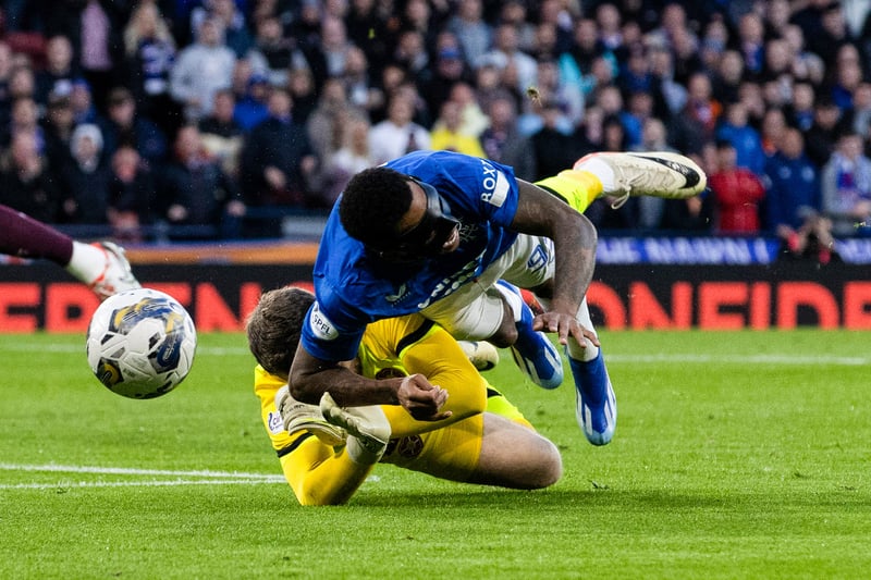 The Hearts goalkeeper concedes a penalty following a tackle on Danilo 