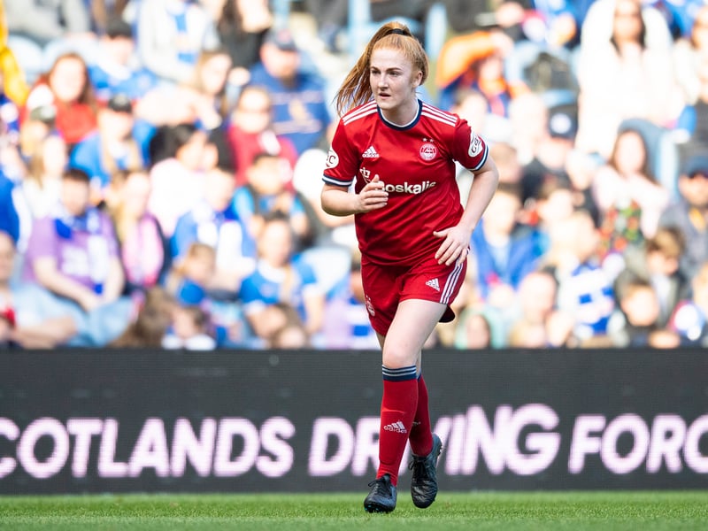 The extremely talented young midfielder grows in reputation and stature season upon season and makes our list for the third year running.
