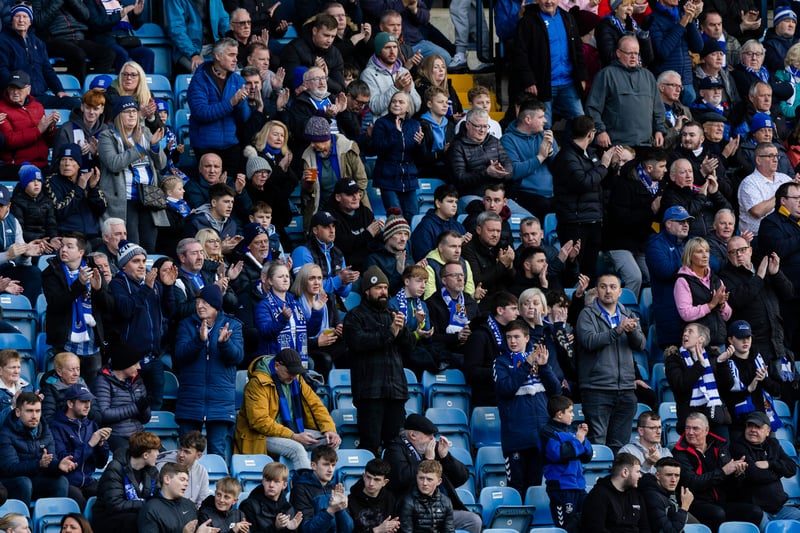 6,090 fans attend Rugby Park each week on average. 