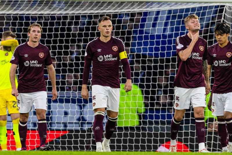 The Jambos are predicted to finish in fourth with odds of 300/1 to lift the trophy. 