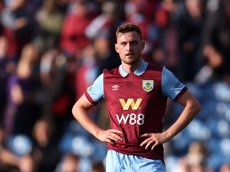 Premier League title odds: 2500/1
