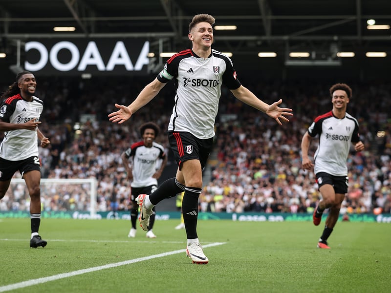 Premier League title odds: 1000/1