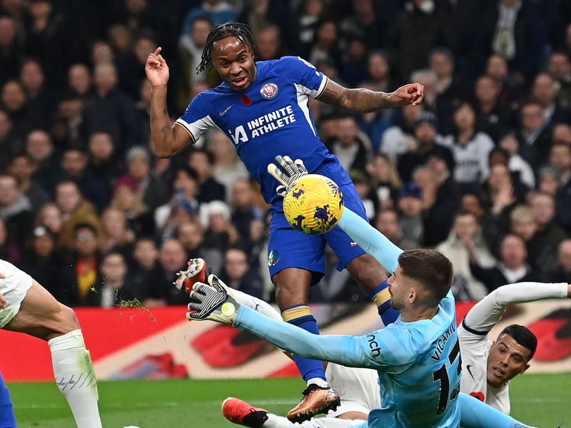 Premier League title odds: 150/1