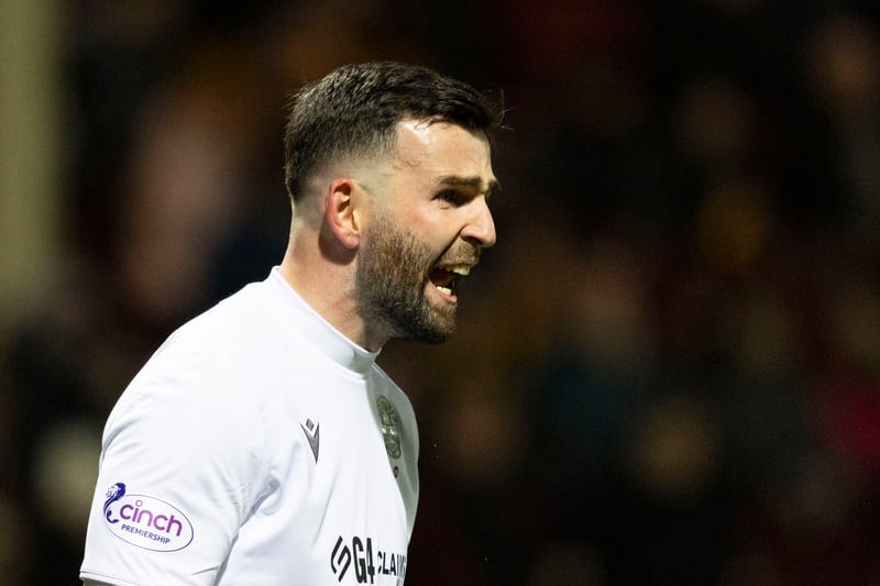 Motherwell's Liam Kelly would take the gloves. The 27-year-old has a market value of £650,000.