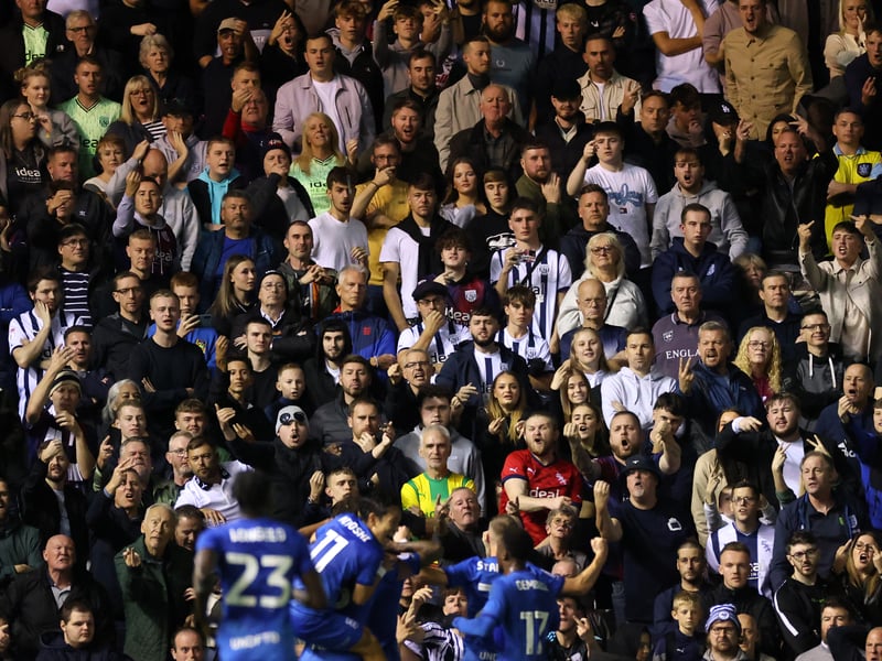 Average away attendance: 2,061. 