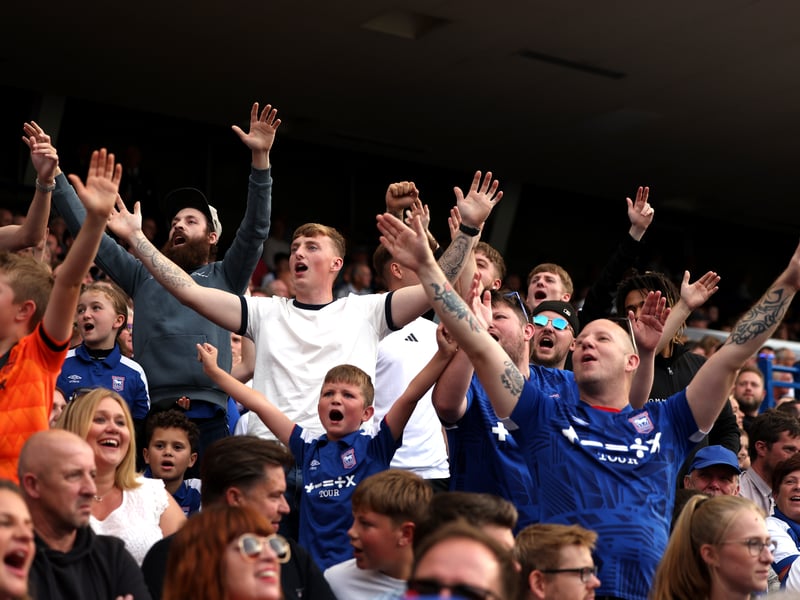 Average away attendance: 2,611.