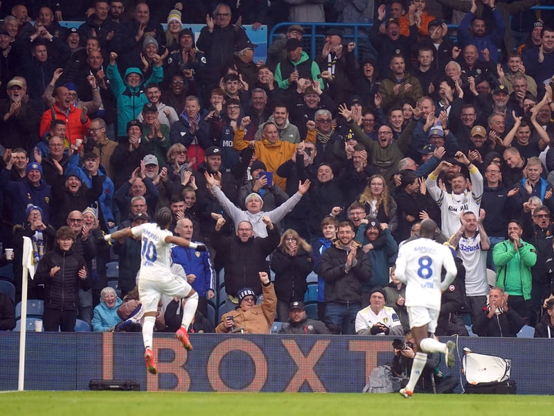 Average away attendance: 2,372. 