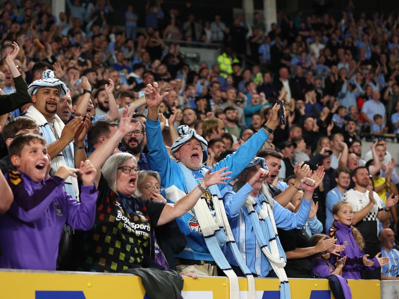 Cheapest adult season ticket: £250