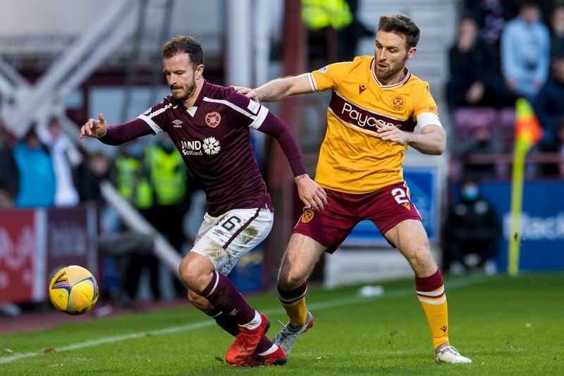 Hearts scored both sides of half-time to beat the Wells. Andrew Halliday opened up the scoring in the 37th minute before Ellis Simms doubled the Jambos' lead. 