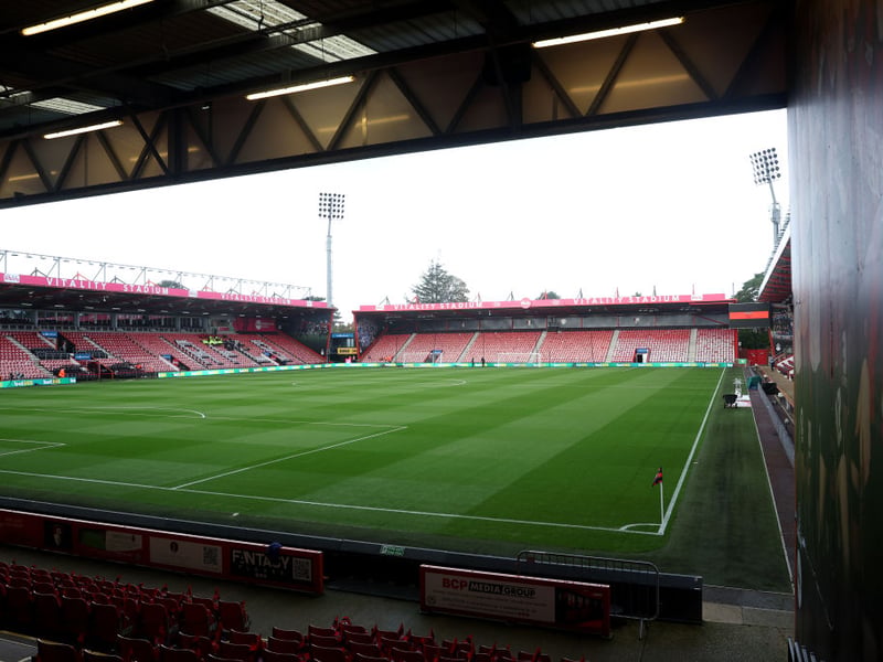 Average attendance - 10,958