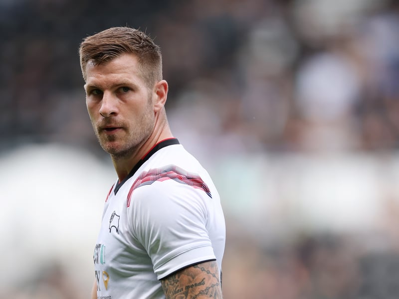 Bookings to date: 4. Games played in all competitions:  22.