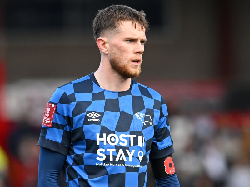Max Bird is out of contract at the end of the season and there's interest from Championship clubs.
The Rams however do hold a one-year option on him, and are said to be keen in extending his contract beyond 12 months.