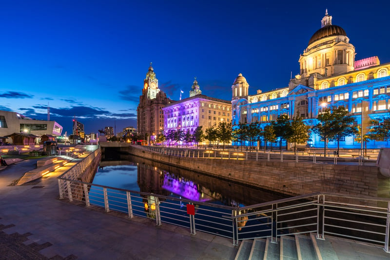 Liverpool comes in second with a score of 9/10. Despite having the fewest listed buildings in the top three, the city has 74 landmarks per 100,000 residents.