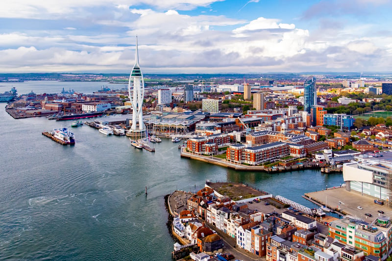 Portsmouth can put its place in the top ten down to aesthetic-related Google searches, where it ranked fifth, with 24,650. It has an aesthetic city score of 6.85 out of 10.