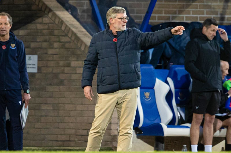 The newly-appointed Saints boss replaced MacLean in the McDiarmid Park dugout after landing his first management gig in just over four years. He left his role as technical advisor at Highland League club Brechin City earlier this month and will be given plenty of time to try and move the Perth club away from the relegation zone.