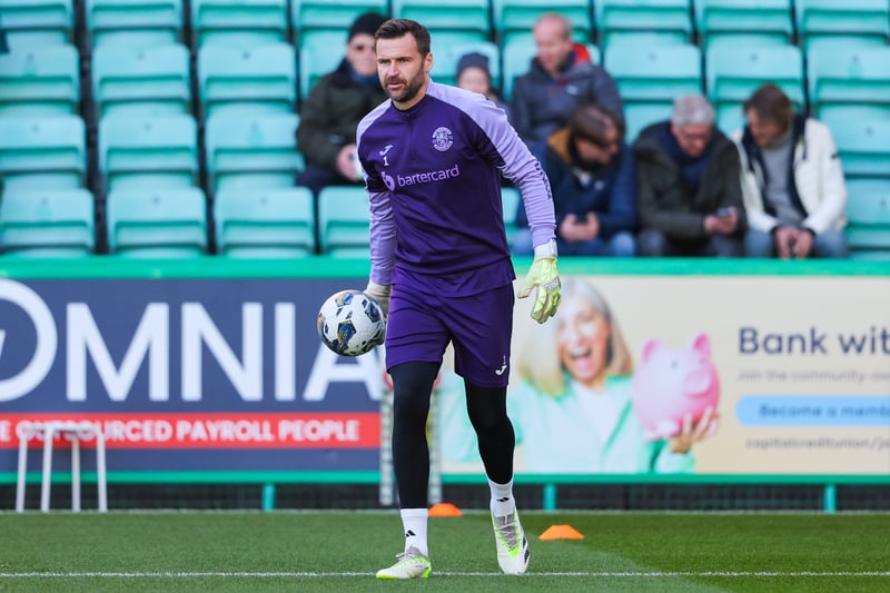 First choice keeper David Marshall's contract ends in May 2024.