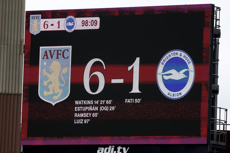 Aston Villa were formidable in attack as Brighton fell to their biggest defeat under Roberto De Zerbi. (Getty Images)