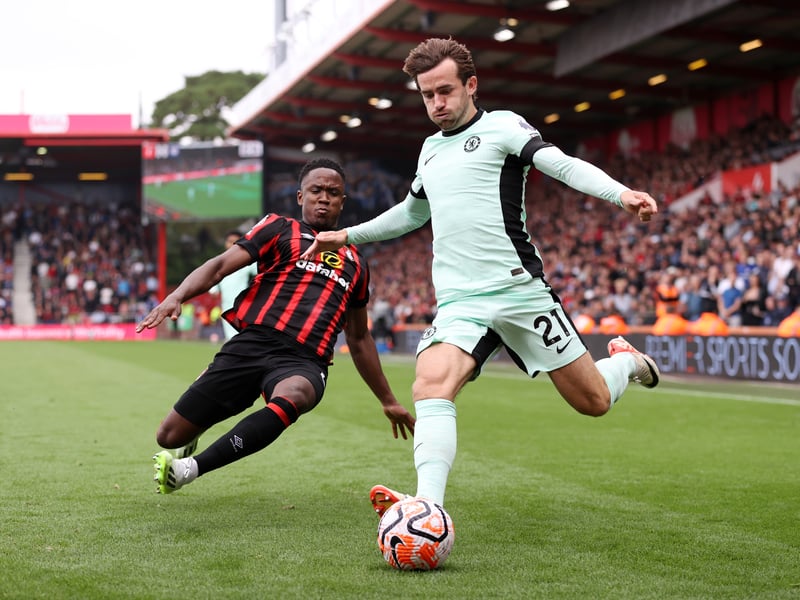 The England left-back has a thigh injury and is closing in on a return - but the trip to St James Park is likely to come too early.