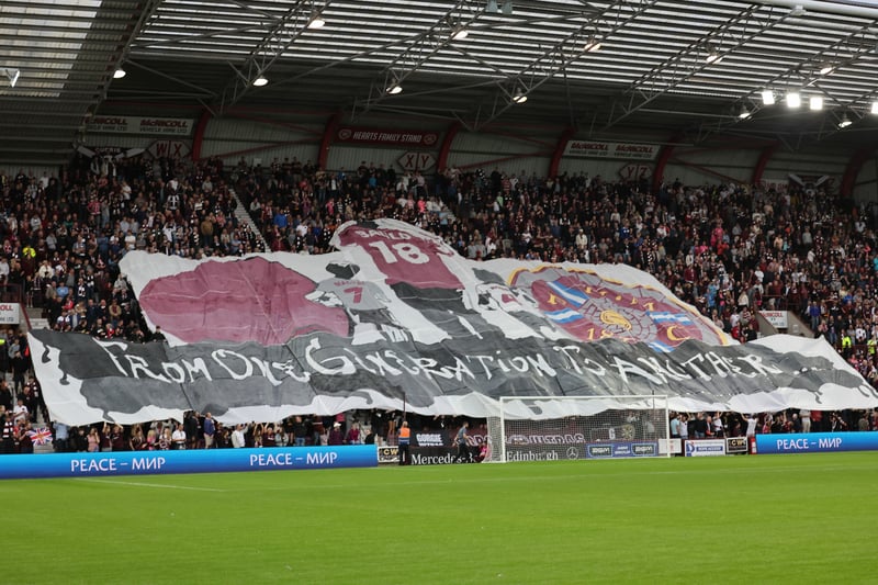 A tifo is held up by the Jambo fans ahead of the European Qualifier vs Rosenborg.