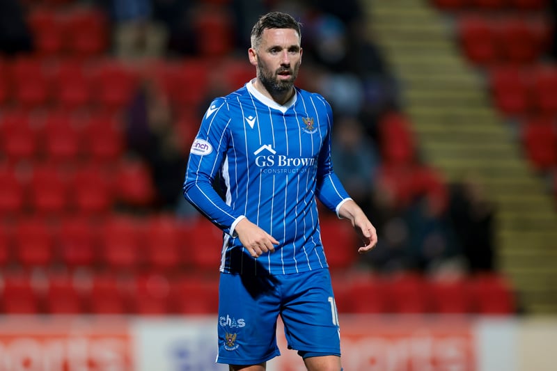 OUT - Clark suffered a hamstring injury during the side's 1-0 win over Ross County and faces eight weeks on the sidelines.