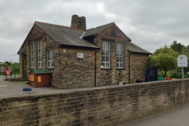 Congratulations to Bradway Preschool, Bradway Road, who have shaken off the Requires Improvement rating they got a year ago and have now been rated Good again in a report published October 27. The report reads: "Staff ensure that children feel safe and happy in their care. Children arrive with a cheerful attitude and leave their parents with ease."
 - https://files.ofsted.gov.uk/v1/file/50231536