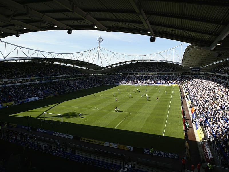 Average attendance: 21,155