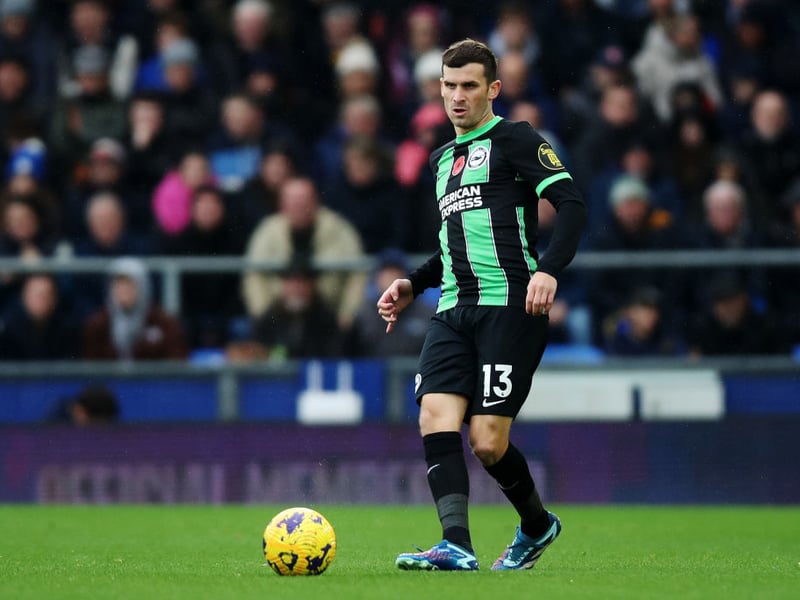Ever-reliable, the German international should continue at right-back.