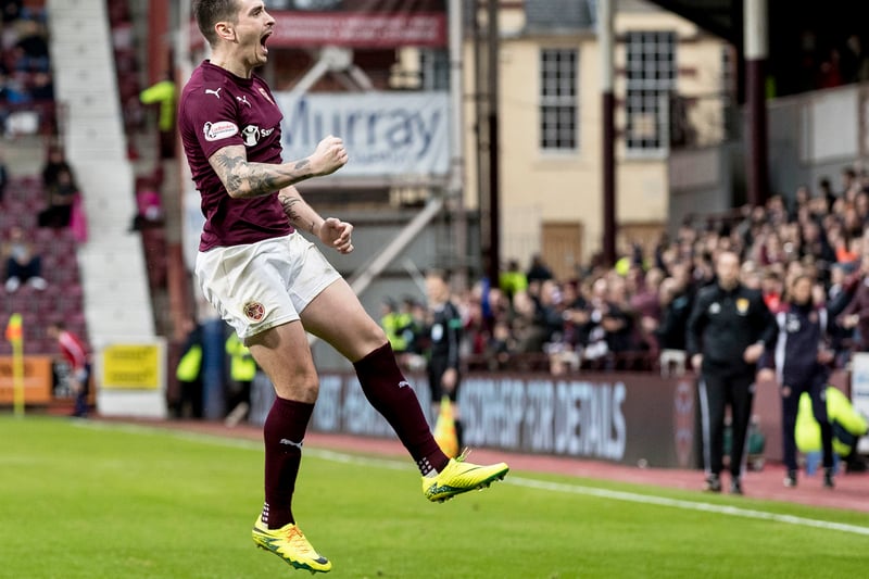 At this point in the season, the Jambos had five wins, four draws and three losses. 
