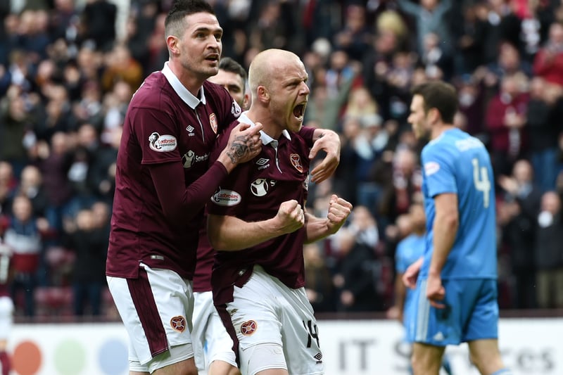 A familiar face celebrates scoring as the Jambos sat sixth in the league at this point in 2017 with four wins. 