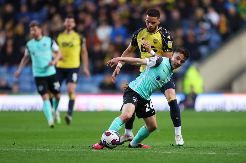 John Mousinho said on November 23: "He’s not in full training yet, he’s dipping in and out of sessions. He probably did about 75 per cent of the last two sessions and will get fully involved in Friday, because that’s a lot lighter."